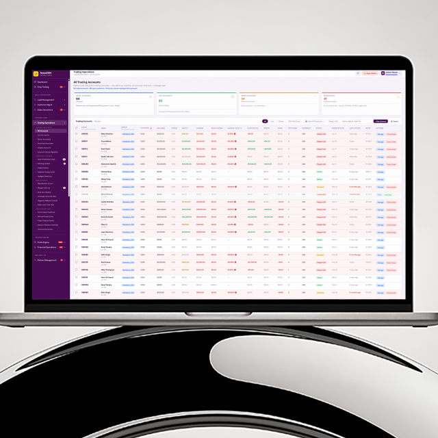 Trader management screen