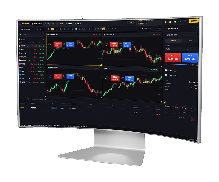 Web trading terminal with chart, watchlist and order panel
