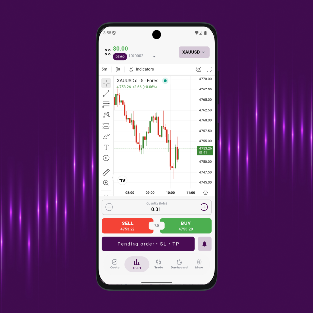 Live chart screen preview