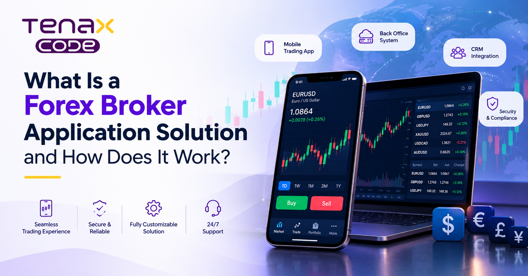 What Is a Forex Broker Application Solution and How Does It Work?